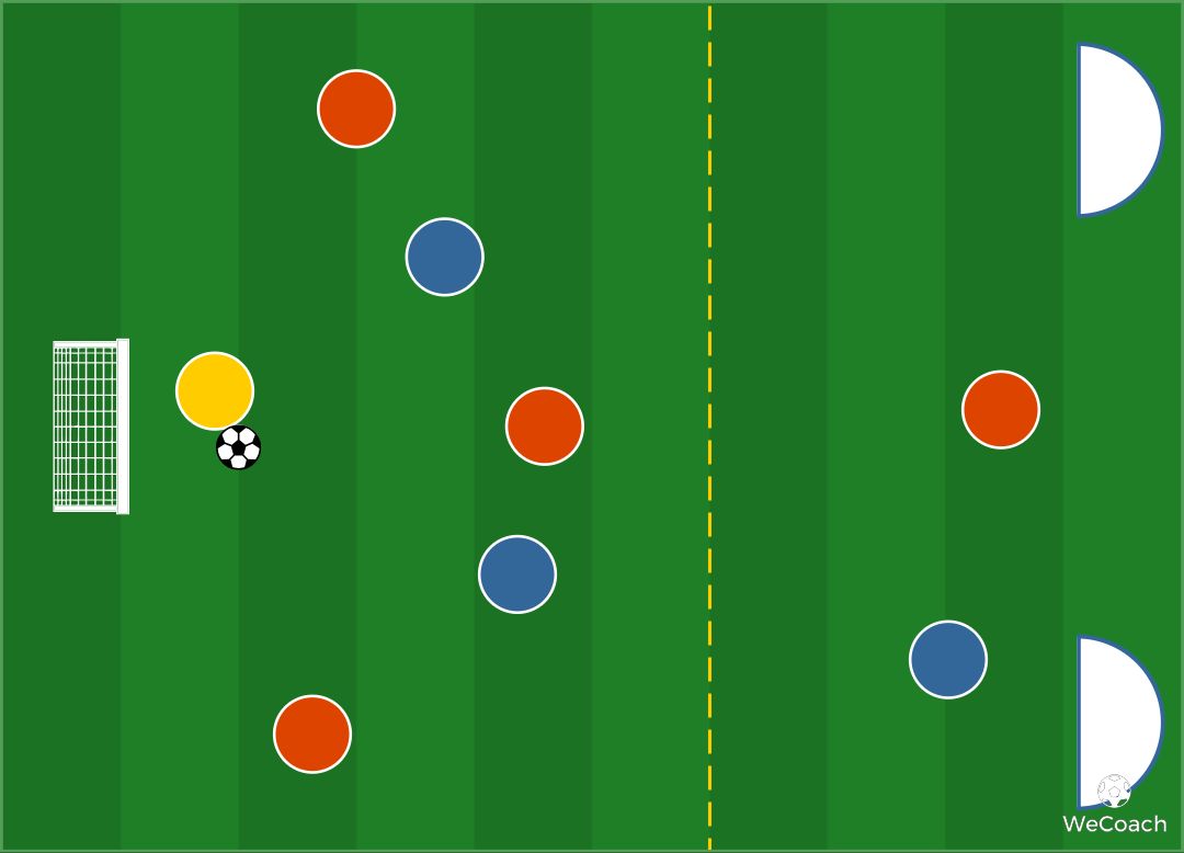 3v2 costruzione dal basso in spazi ridotti