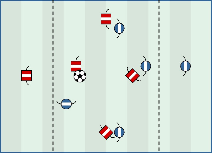 Formino 5v5 con porte larghe