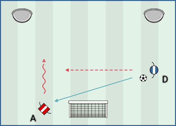 1v1 - ricezione orientata e transizione