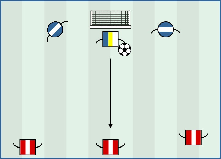 3v2 + portiere